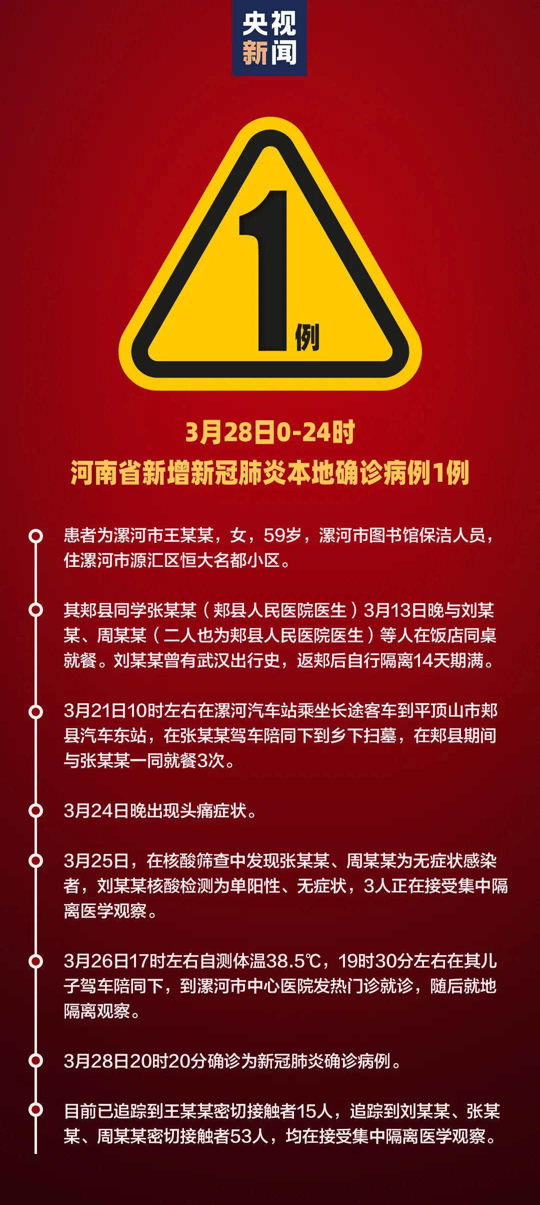 沈阳新增6例本土无症状︰(沈阳新增3例无症状感染者)-第3张图片