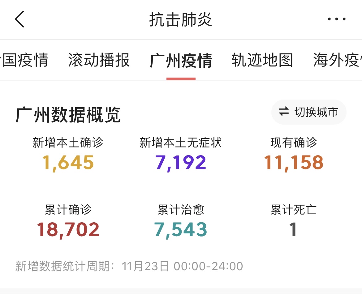 31省区市新增5例本土确诊病例,31省区市新增12例本土确诊-第3张图片