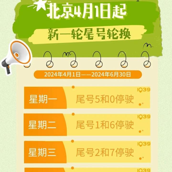 “北京进返京最新规定” 北京进返京最新规定最新消息？-第1张图片