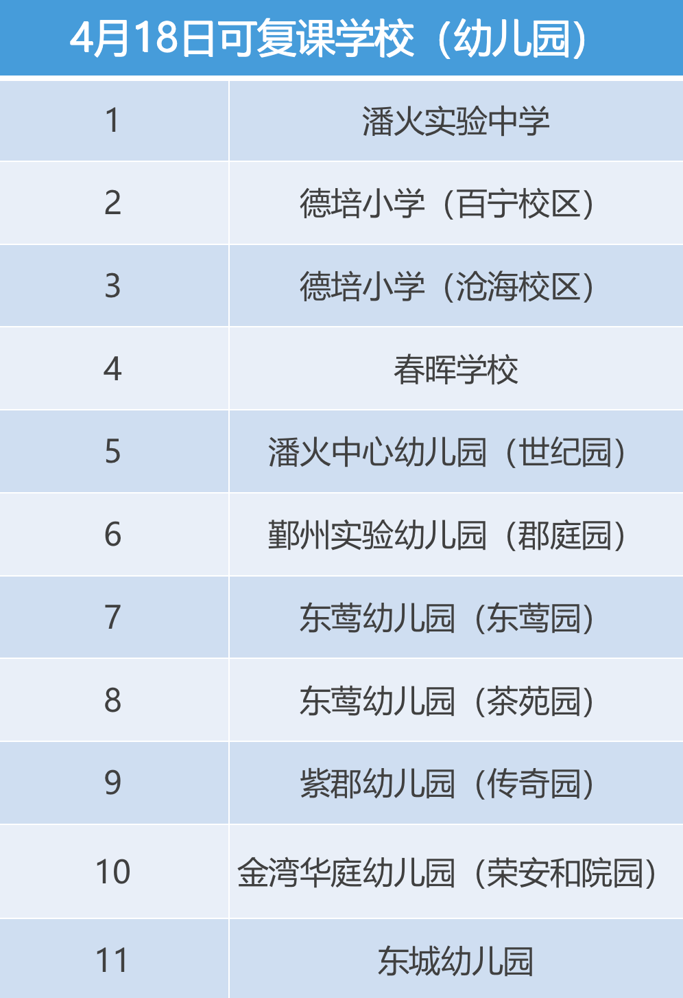 「宁波疫情最新消息今天又封了」〃宁波疫情?-第2张图片