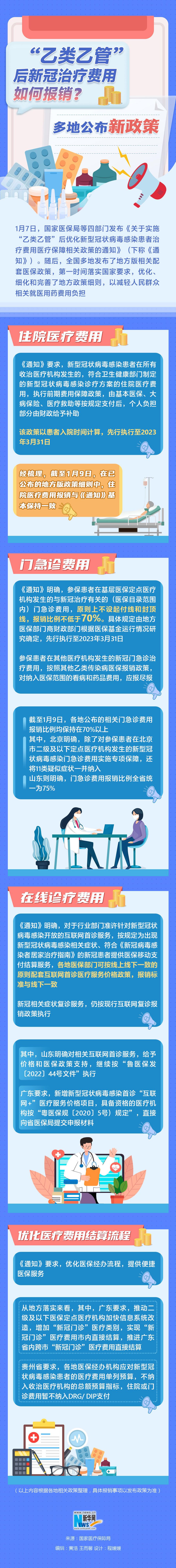 多地公布国庆防疫政策.国庆防疫措施-第1张图片