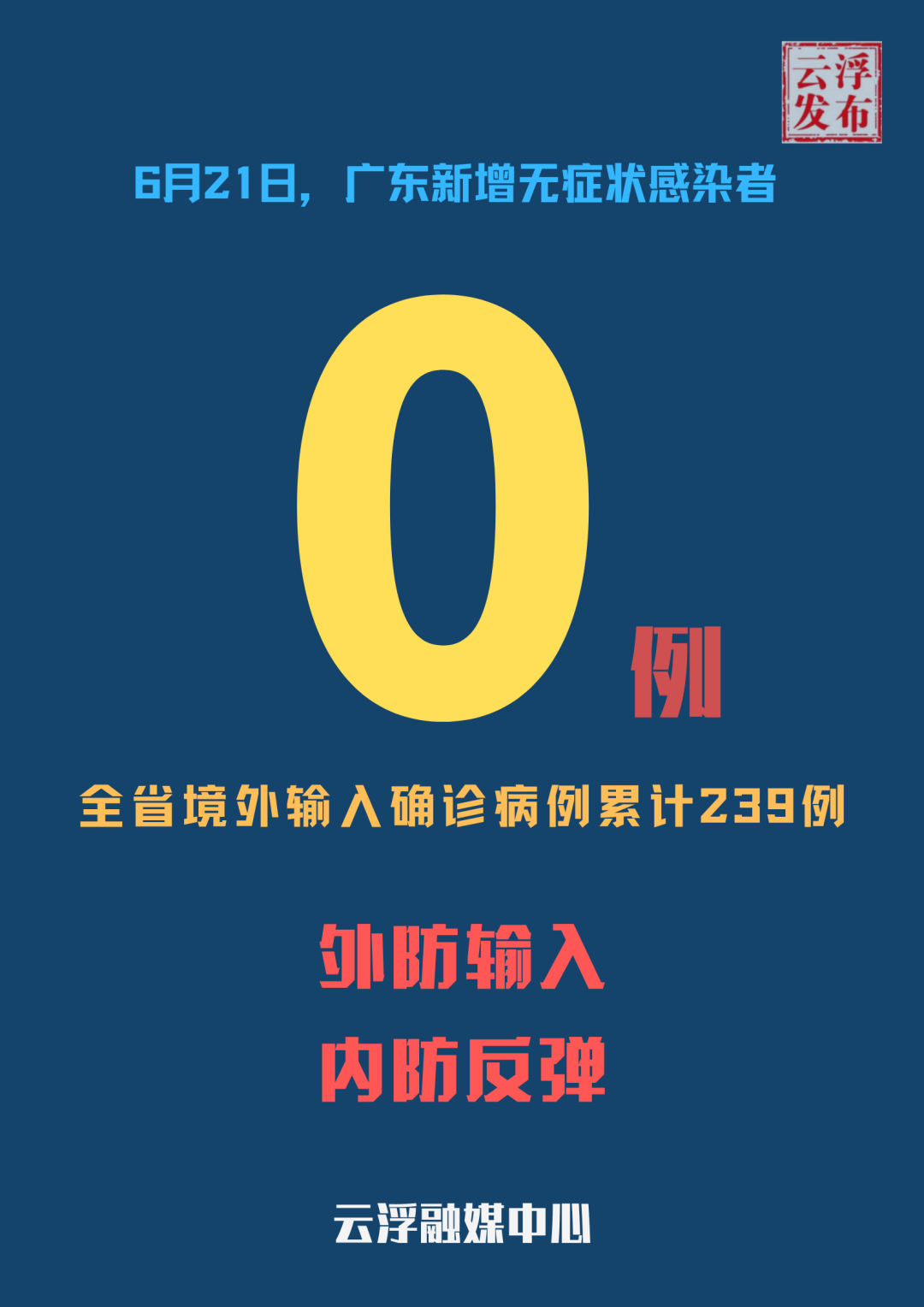 “江苏新增本土确诊11例” 江苏新增本土确诊病例2例？-第1张图片