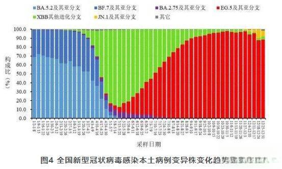 【美国新冠肺炎确诊数超141万/美国新冠肺炎确诊超507万例】-第1张图片