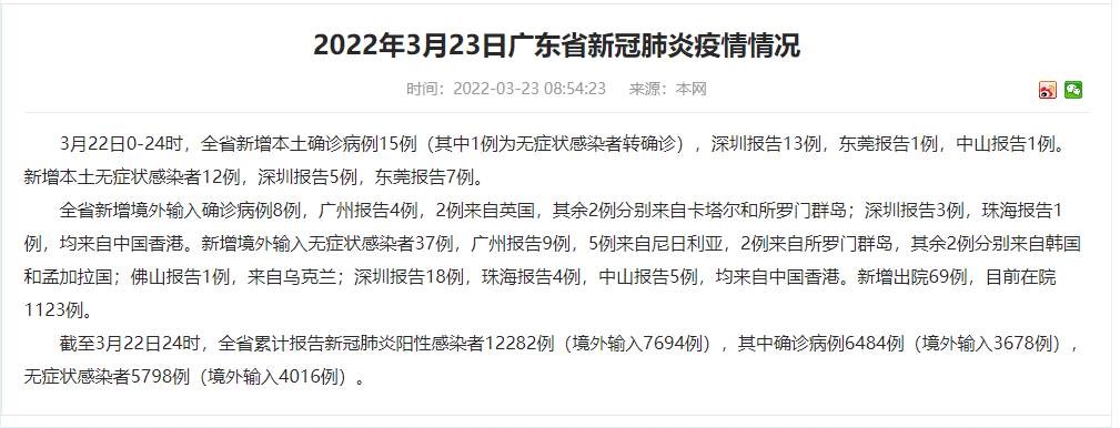「吉林省新增本土确诊54例无症状12例」〃吉林省新增本地确诊病例33例-第1张图片