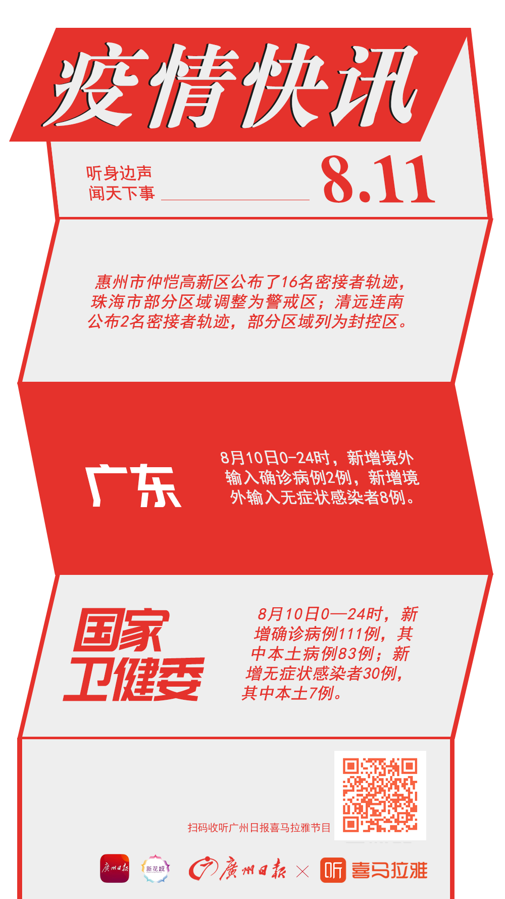 全国新增本土确诊80例.全国新增本土确诊80例是哪里的-第2张图片