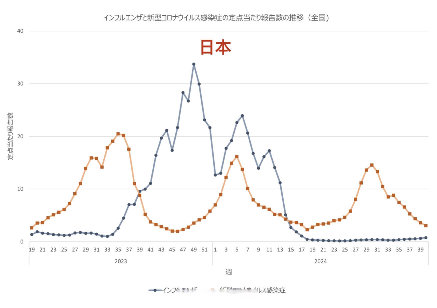 近来疫情中高风险地区有哪些.近来疫情中高风险省市-第1张图片