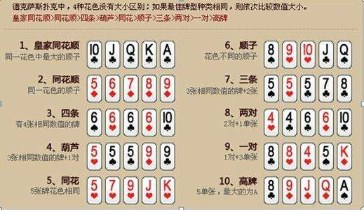 玩家必读“德扑圈软件有挂吗”助赢开挂器（安装教程）-第2张图片