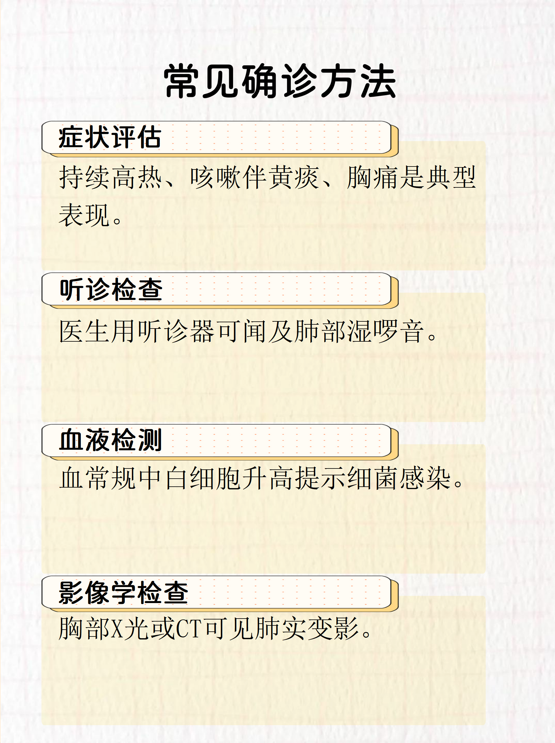 新型冠状肺炎病毒最新消息-新型冠状感染肺炎最新消息-第3张图片