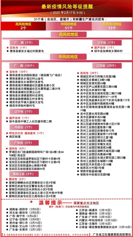“北京新增17例本土感染者	” 北京新增17例本土感染者行动轨迹？-第3张图片