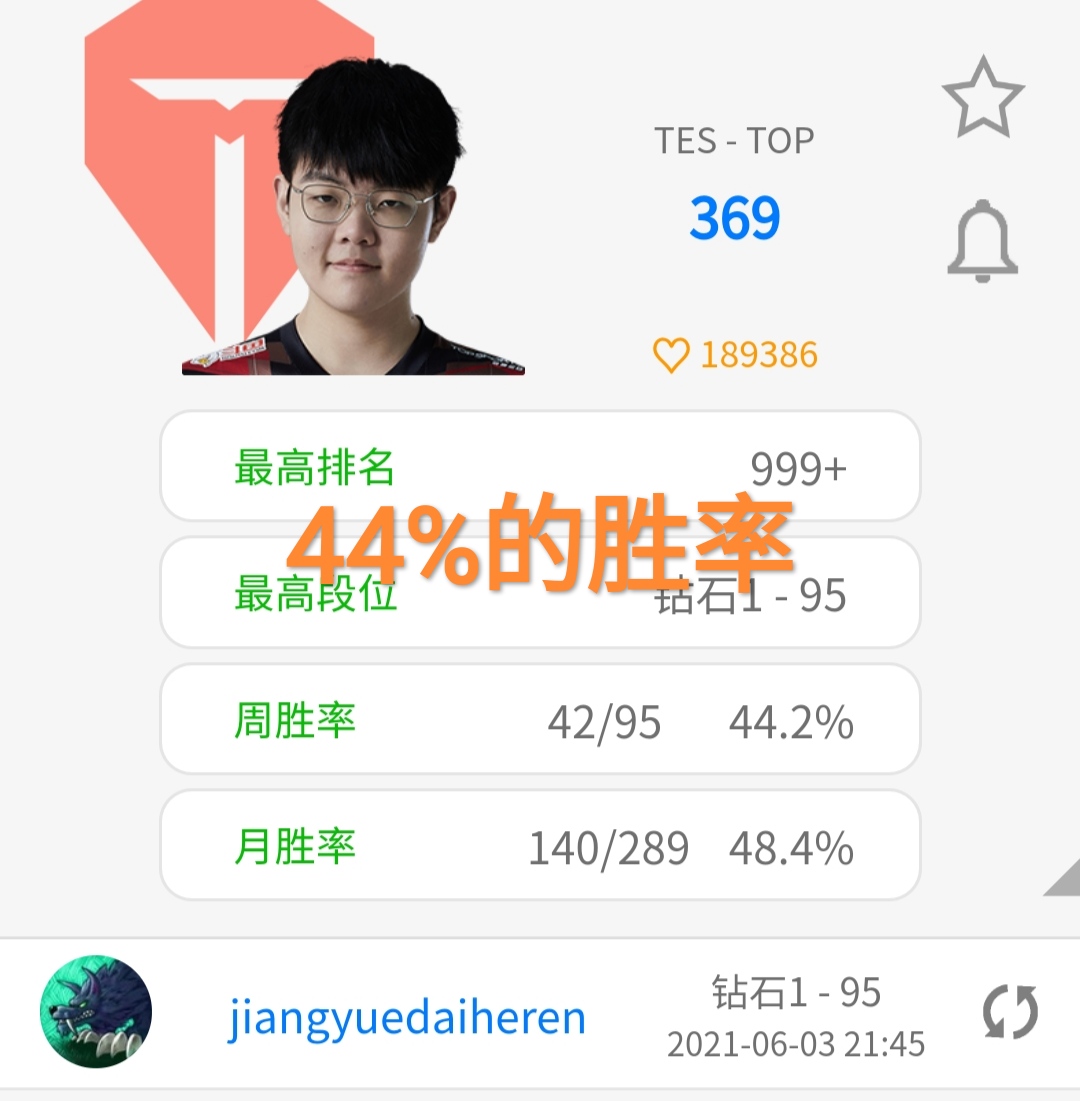 我来告诉你“德扑之星app万能挂下载安装	”外卦神器下载安装-第1张图片