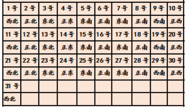 玩家必备“微乐辽宁麻将怎么打才赢	”开挂器软件安装-第1张图片