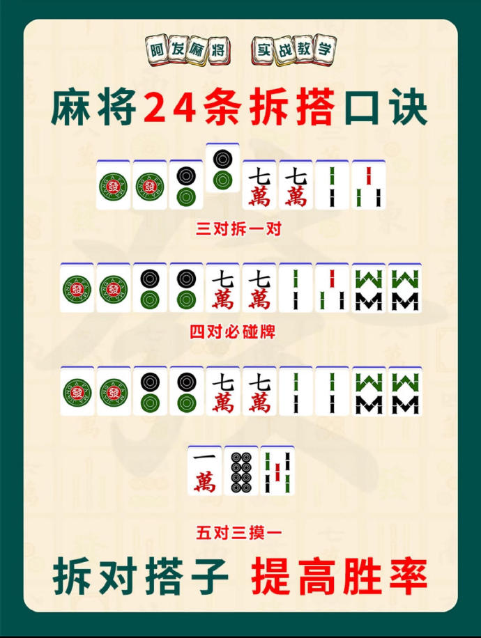 玩家必看教程“雀神麻将怎么才会赢”小程序必赢神器（开挂教程）-第3张图片