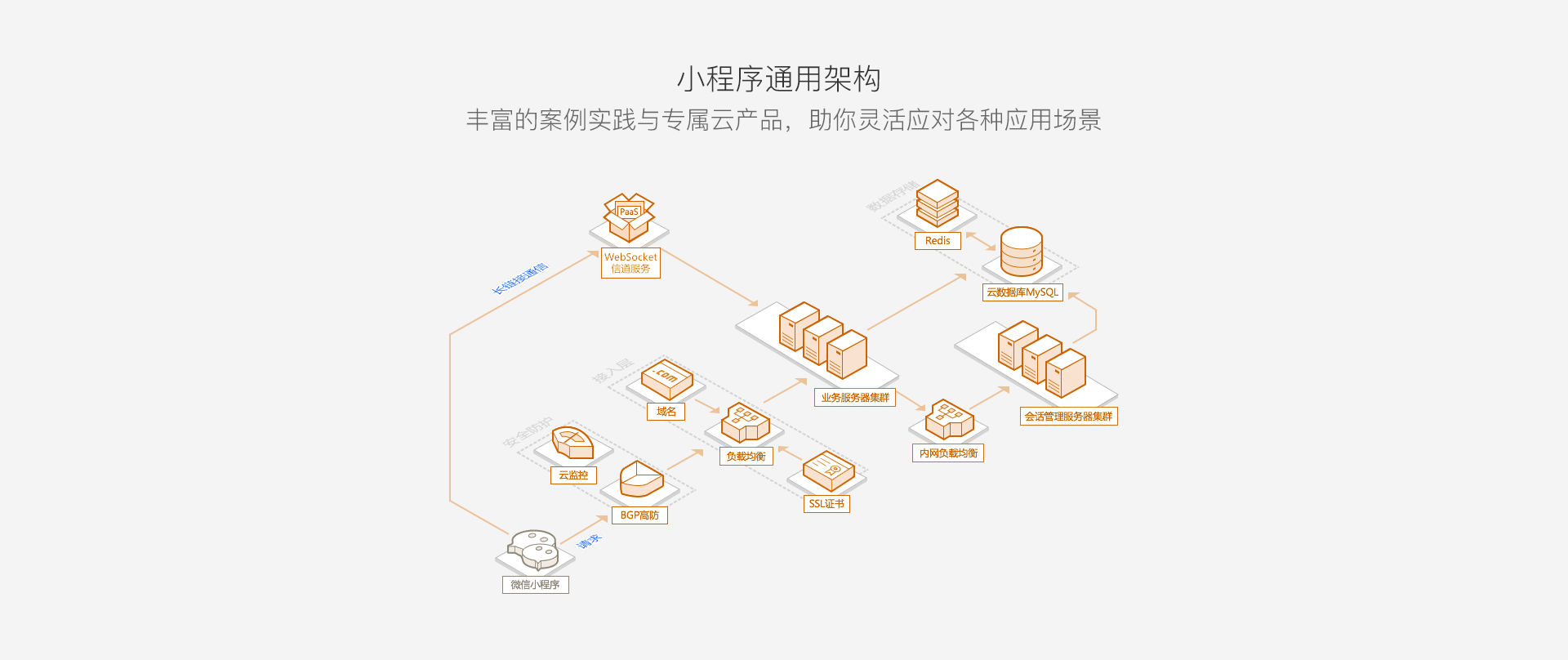 科普实测“微信小程序开心泉州麻将万能开挂助手	”万能开挂器通用版-第2张图片