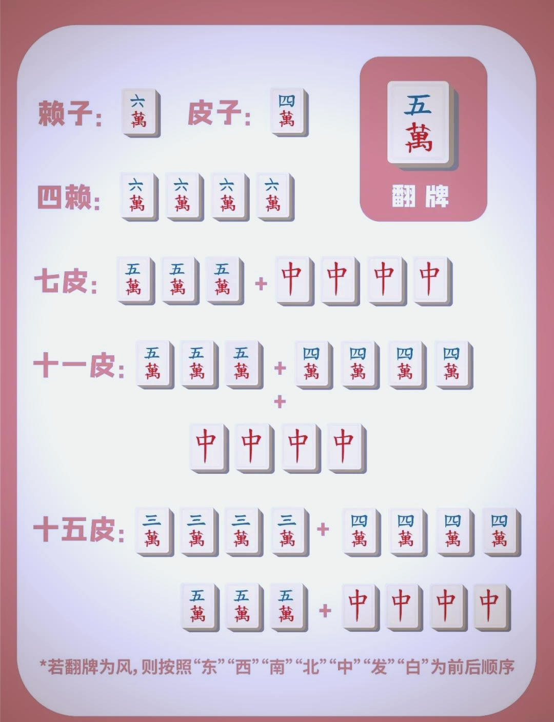 玩家必备“吉祥麻将有人用挂吗”必赢神器通用版-第3张图片