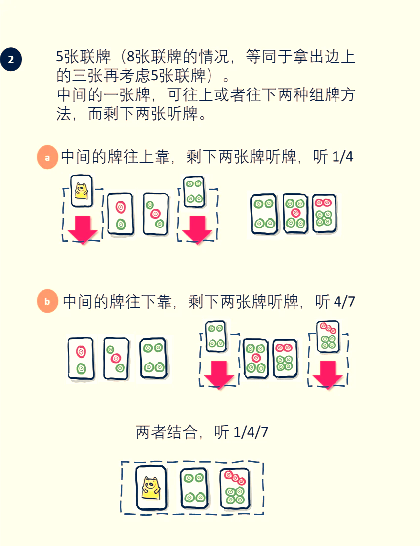 玩家攻略“手机雀神麻将软件真有用吗”万能开挂神器（真的有挂）-第2张图片