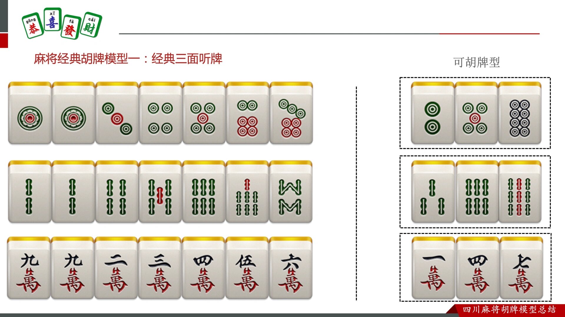 玩家必读“微乐四川麻将挂在那可以买到”必赢神器通用版-第1张图片
