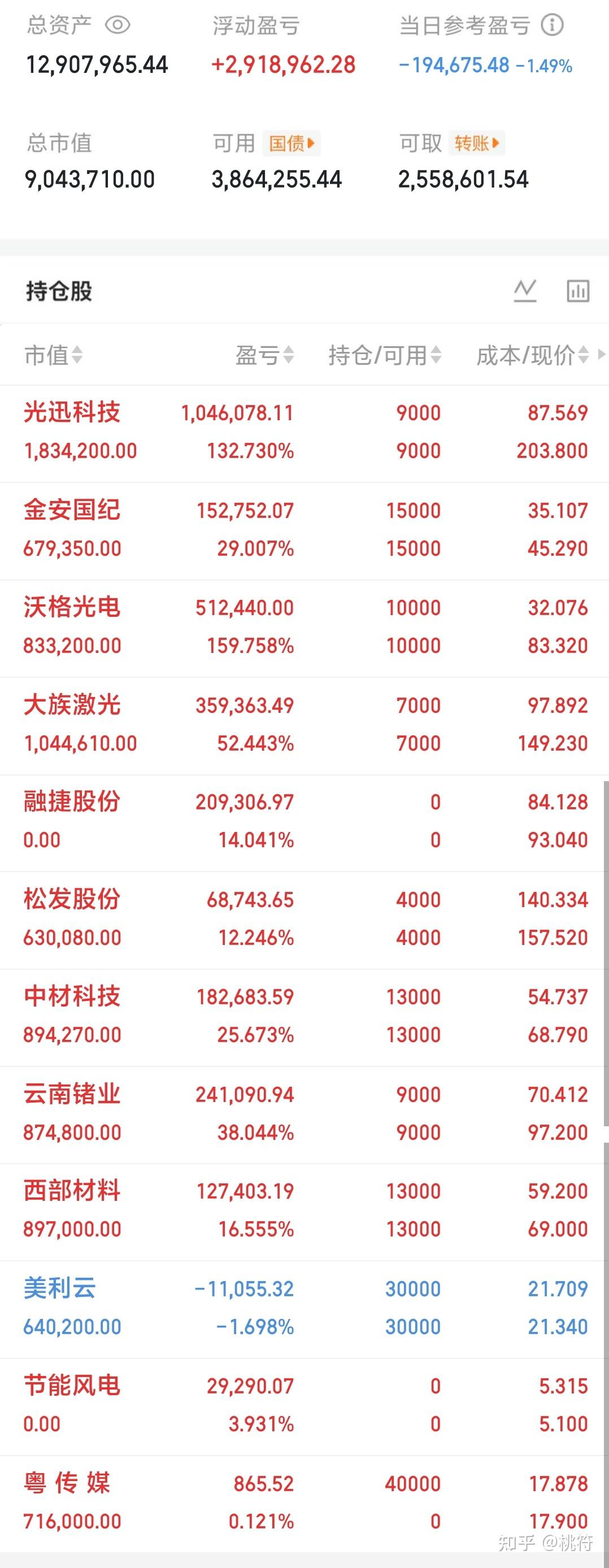 今日教程“wepoker有挂是否真的有挂	”开挂通用版（必备神器）-第1张图片