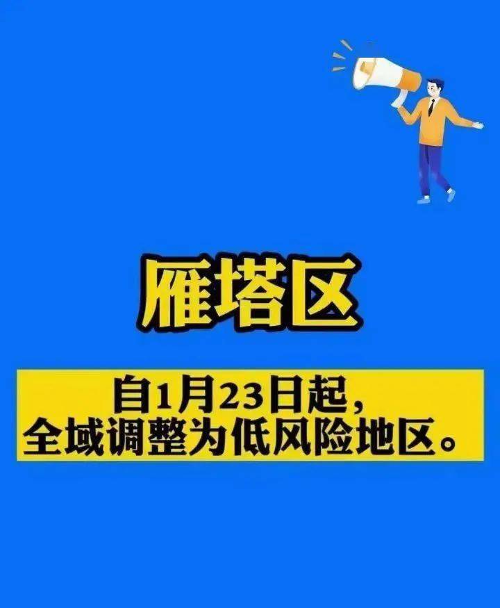 西安中风险地区增至10个-西安中度风险-第2张图片