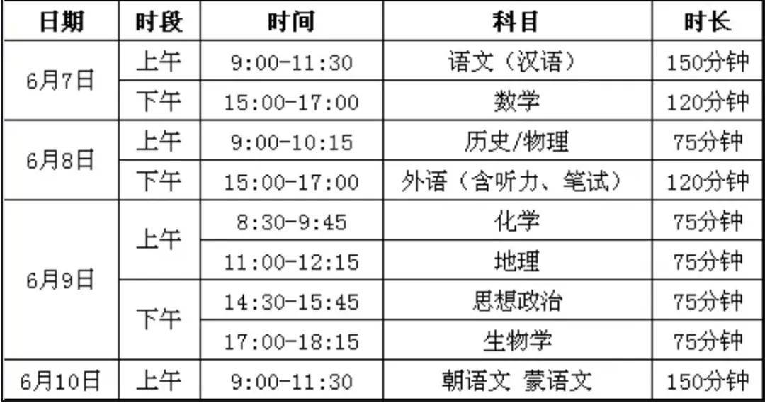 高考几天啊︰(现在高考几天啊)-第1张图片