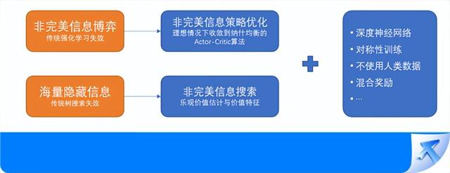玩家必看教程“雀神麻将万能挂下载安装软件”开挂神器安装下载-第3张图片