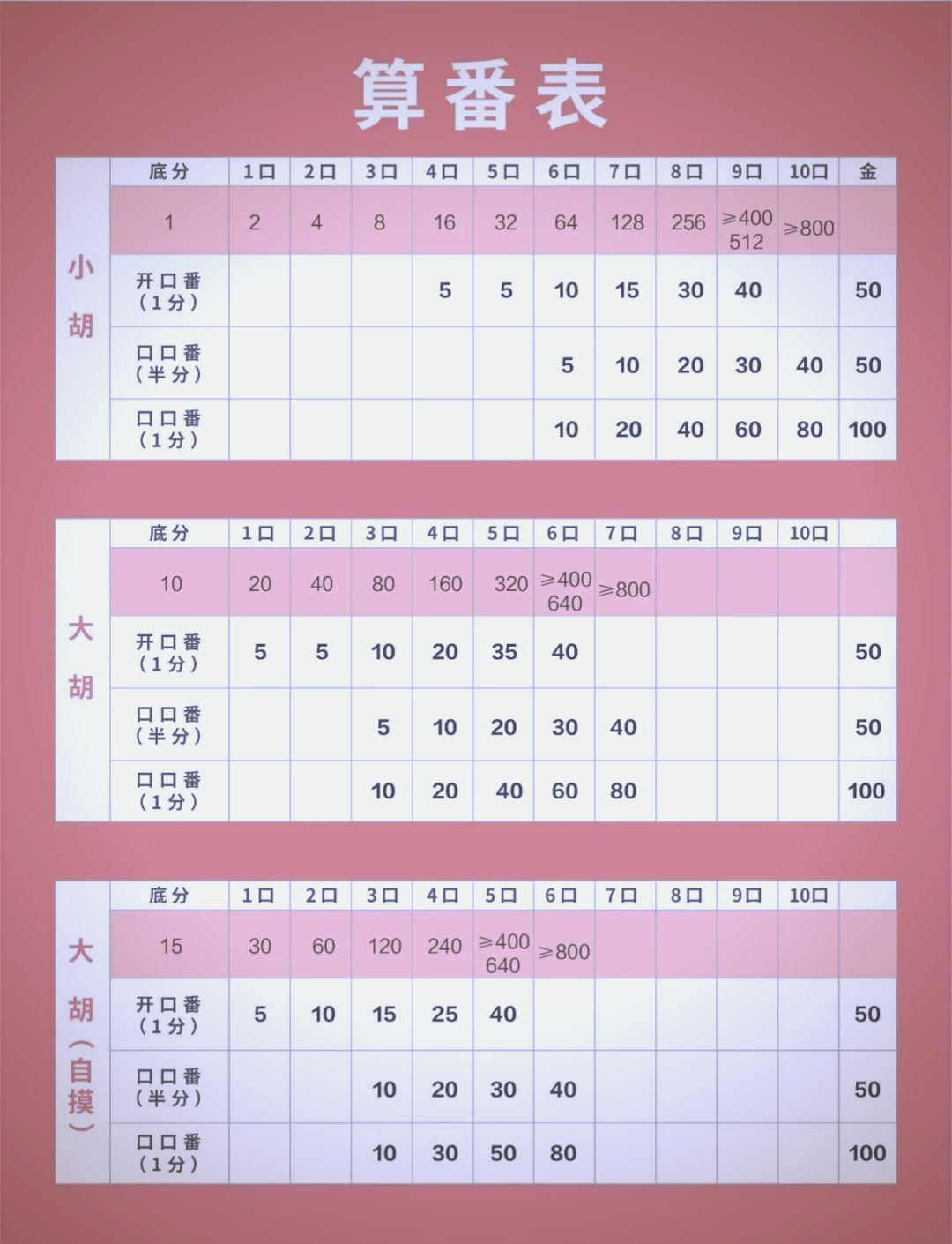 今日教程“雀神广东麻将有挂视频	”开挂器软件安装-第2张图片