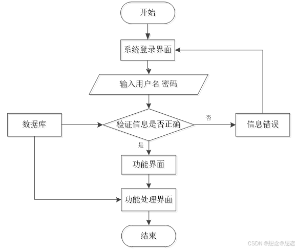 推荐必备“小程序麻将万能开挂器怎么用”开挂器软件安装-第1张图片
