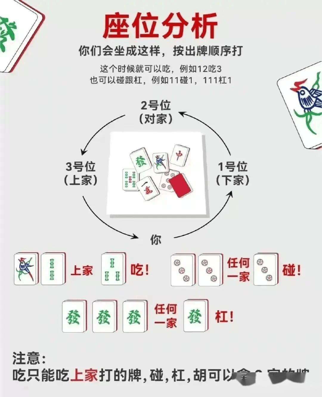 传递经验“微乐麻将小程序必赢神器免费安装”开挂器软件安装-第3张图片