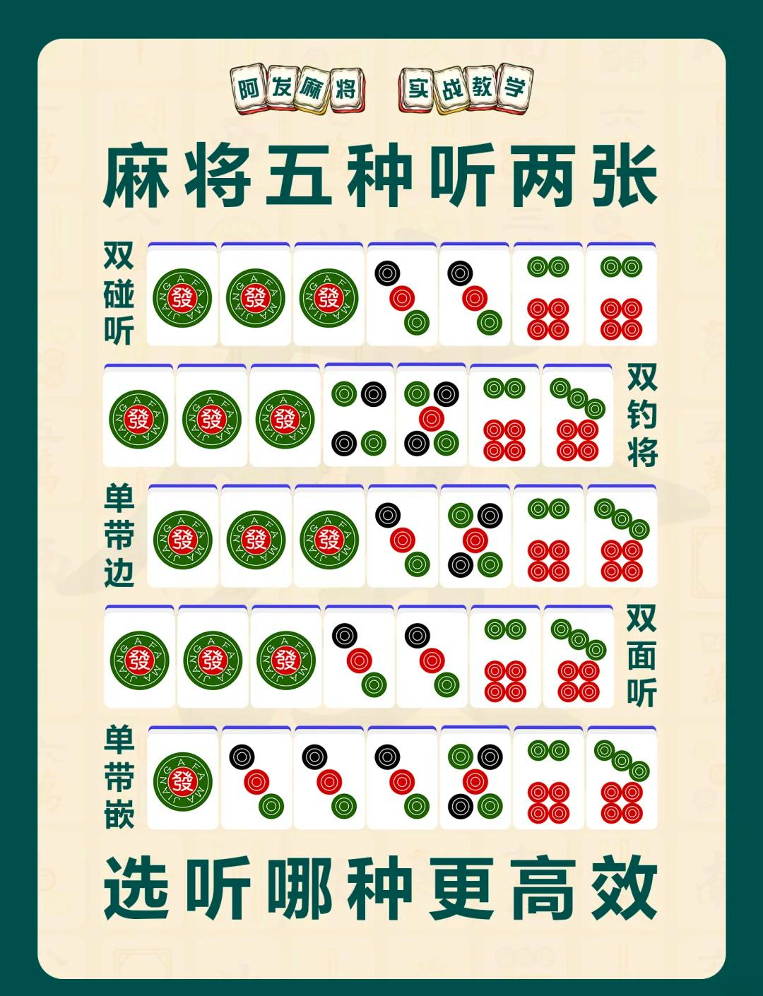 玩家必读“微乐天津麻将有赢的规律吗”开挂通用版（必备神器）-第1张图片