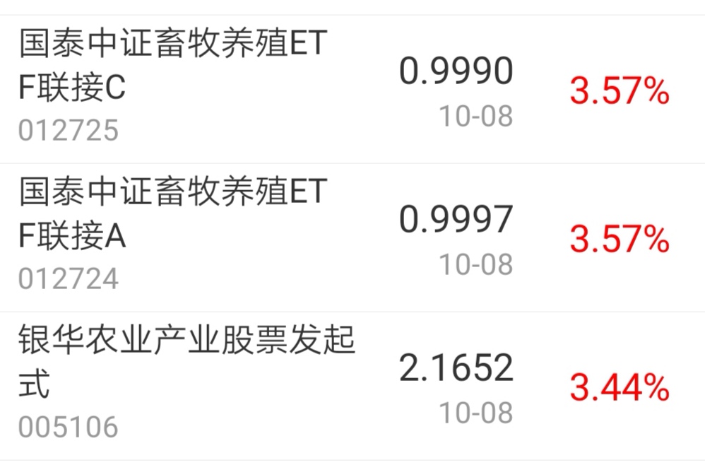 今日盘点“天天福建十三张挂是真的吗”外卦神器下载安装-第2张图片