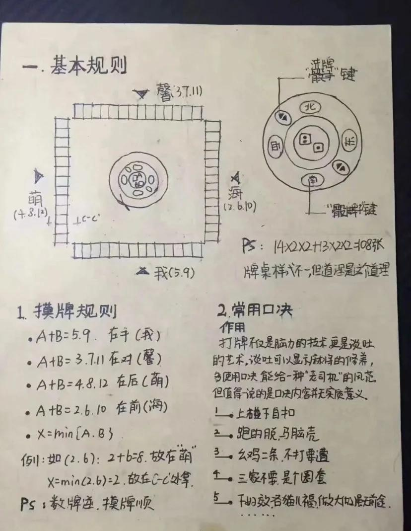 我来告诉你“吉祥麻将必赢神器是真的吗	”万能开挂器通用版-第2张图片