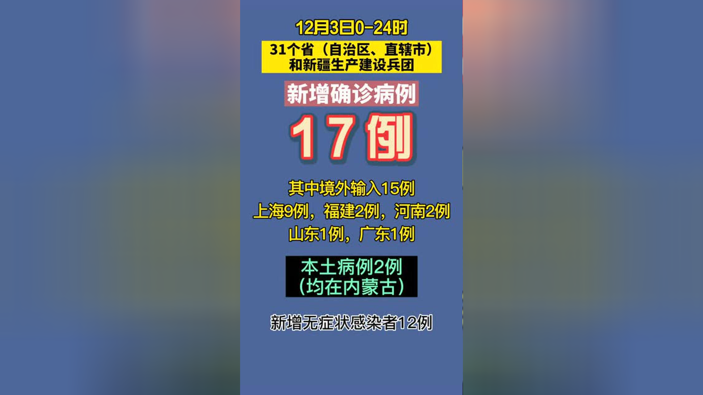 “内蒙古新增本土12例” 内蒙古新增本土病例9例？-第1张图片