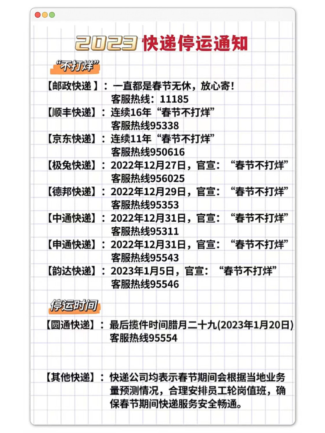 【2022快递春节什么时间停运/2022快递春节什么时间停运呢】-第3张图片