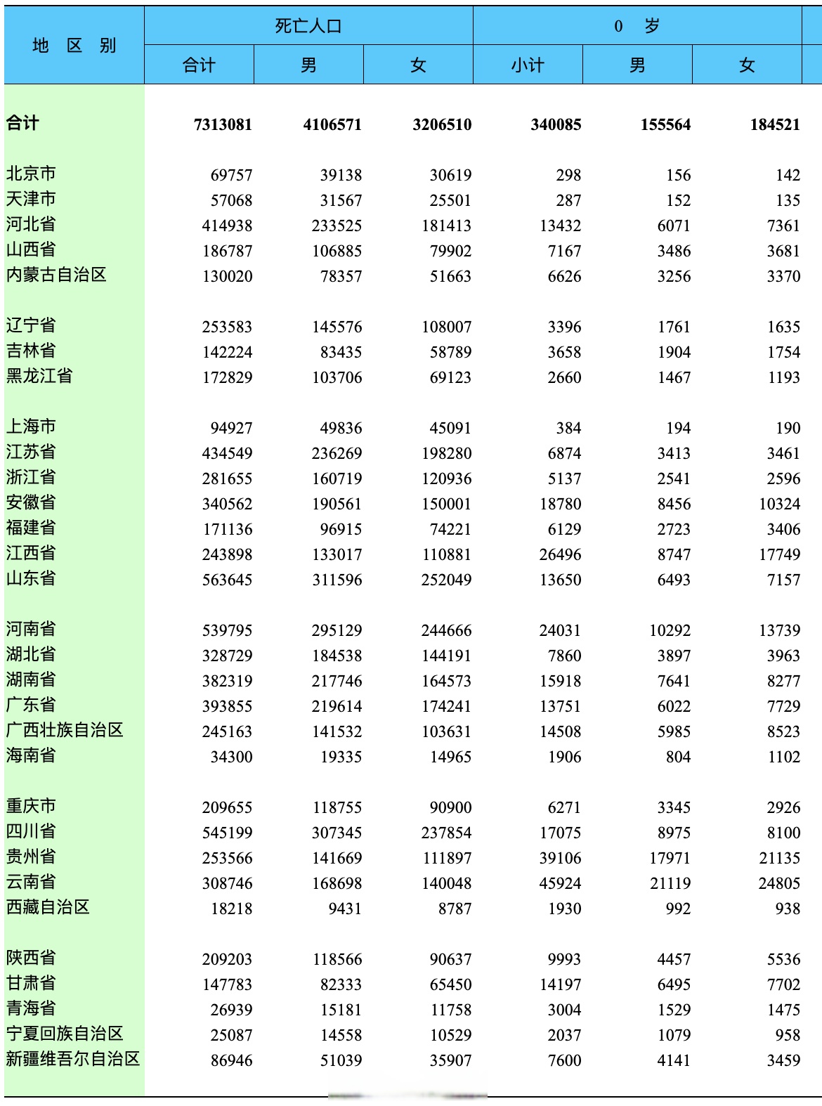 “31省昨日新增本土确诊44例” 31省昨日新增1例？-第2张图片