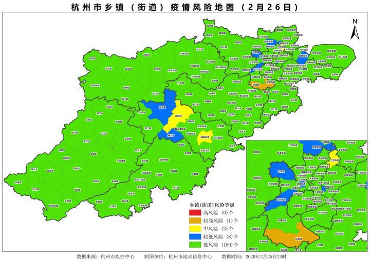 「中风险取消风险区由三类调整为两类」〃风险等级中风险降到低风险标准-第3张图片