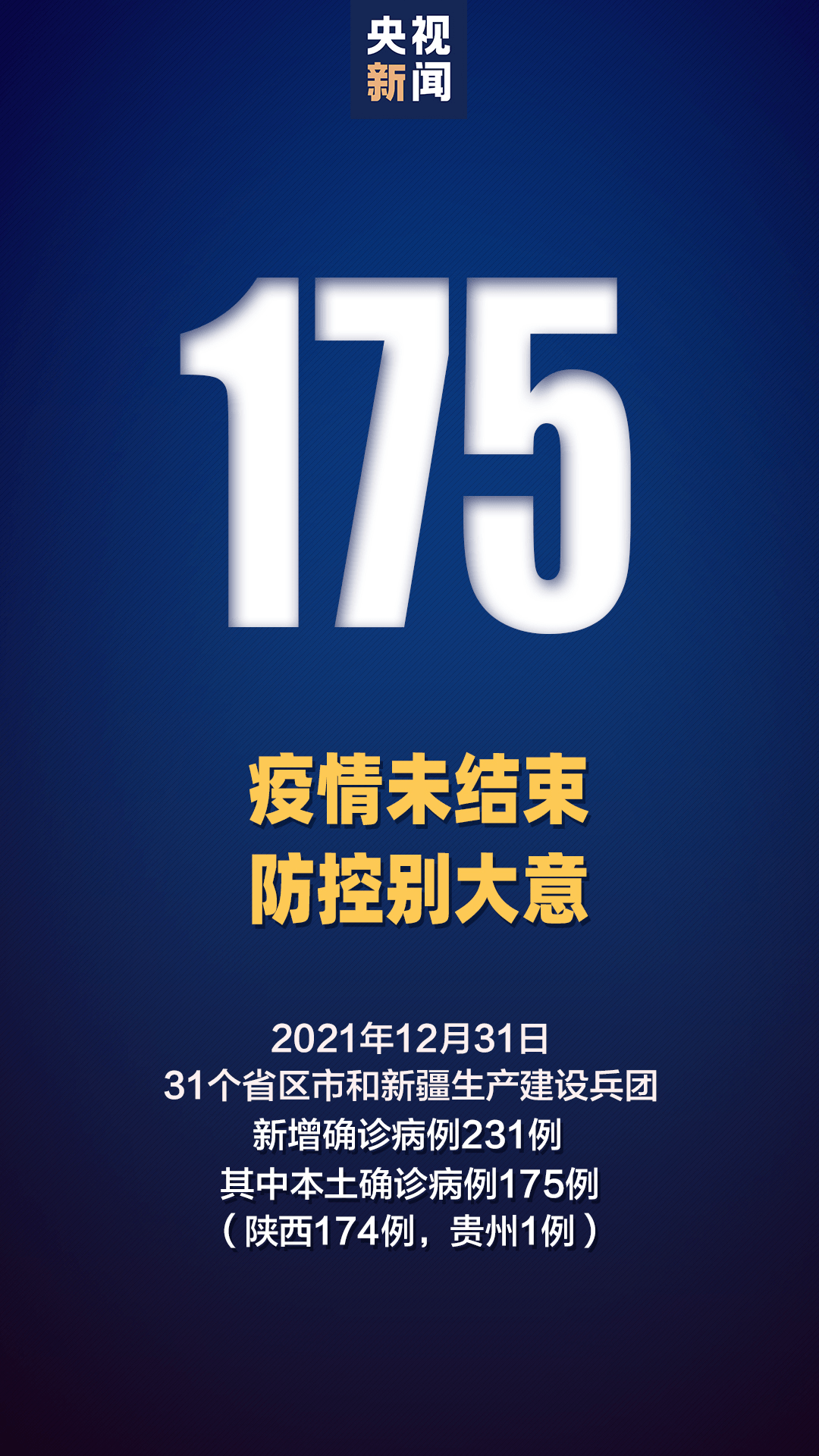 12月13日新增确诊76例-12月13日全国新增确诊病例-第1张图片