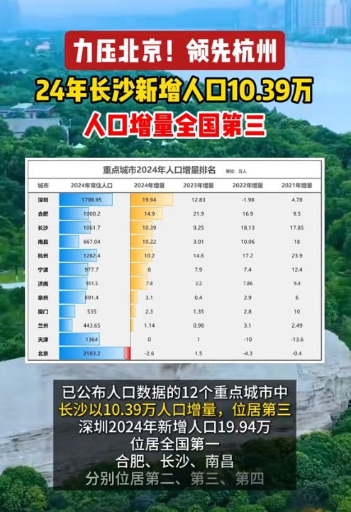 “31省区市新增75例本土确诊” 31省区市新增本土确诊59例？-第1张图片