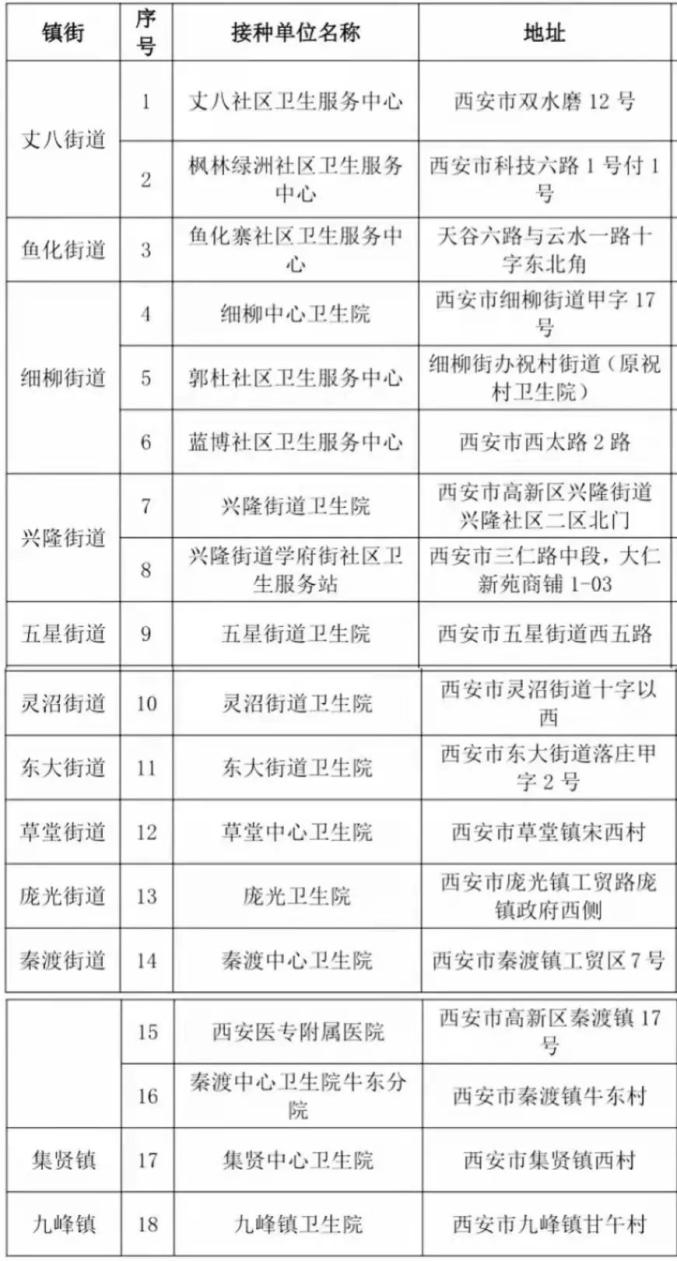 福建增本土确诊20例-福建增本土确诊59例-第2张图片