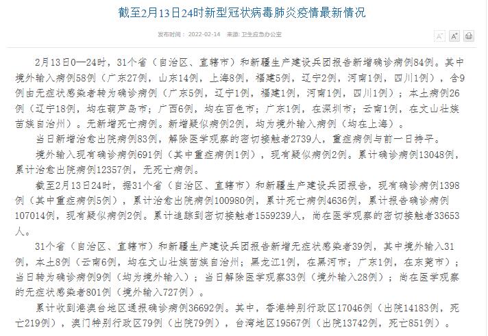 31省份新增26例本土确诊分布4省.31省份新增确诊14例其中本土9例-第1张图片