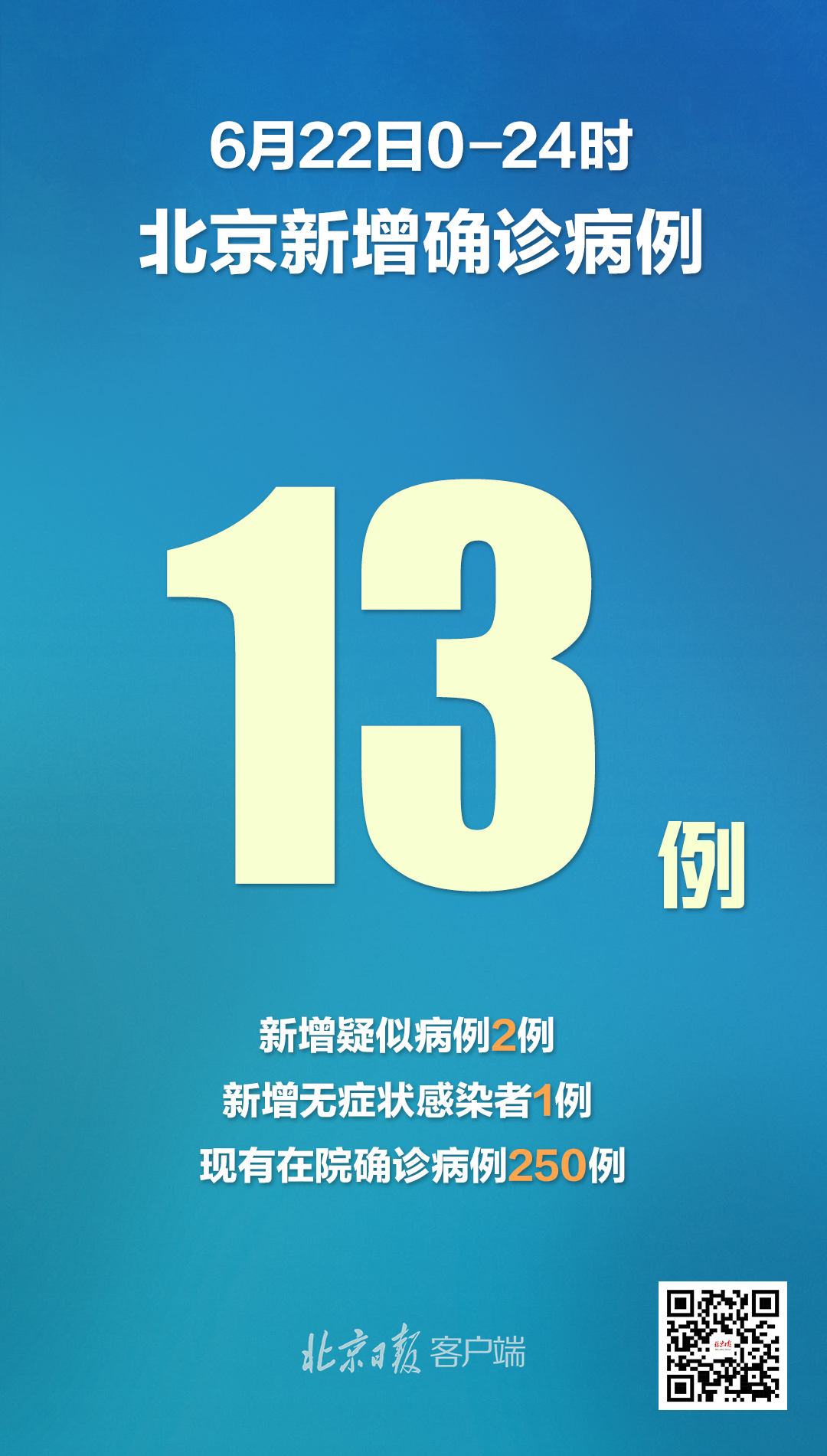 “广西南宁新增1例确诊病例	” 广西南宁市新增病例？-第2张图片