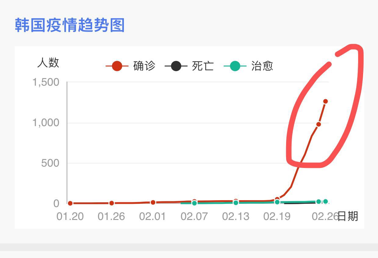 【安徽新增疫情最新消息/安徽新冠疫情最新动态】-第2张图片