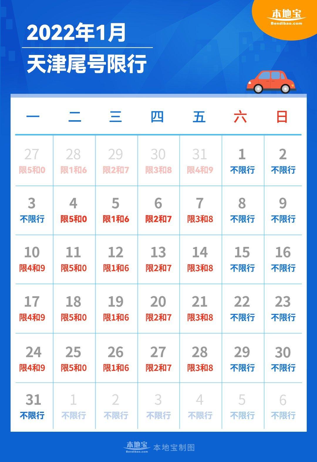 “郑州限号2022年1月限号” 郑州限号查询1月份？-第1张图片