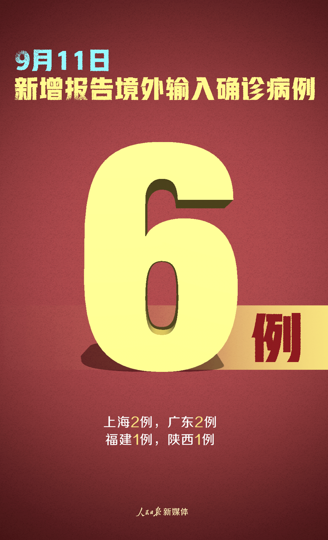 山西省最新疫情情况〃山西省最新疫情情况最新消息-第2张图片