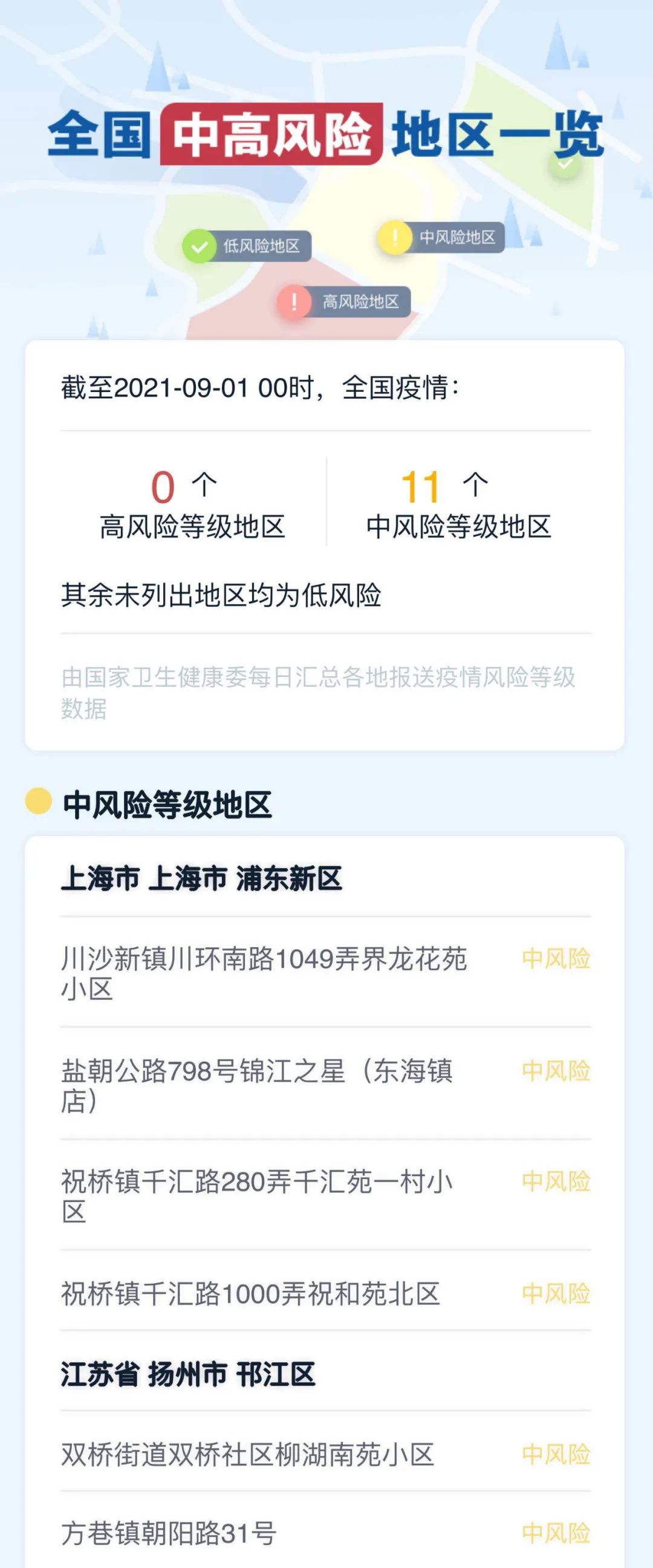 “浙江新增11例本土确诊” 浙江新增1例本地确诊？-第1张图片