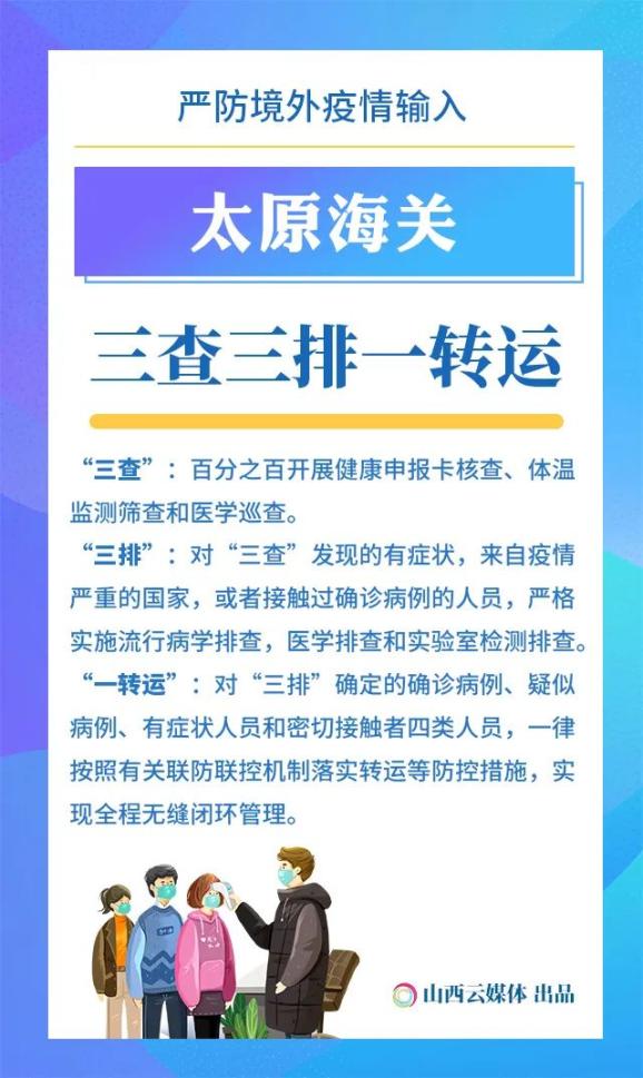 “山西省新增3例本土确诊病例	” 山西新增确诊2例 累计124例？-第2张图片