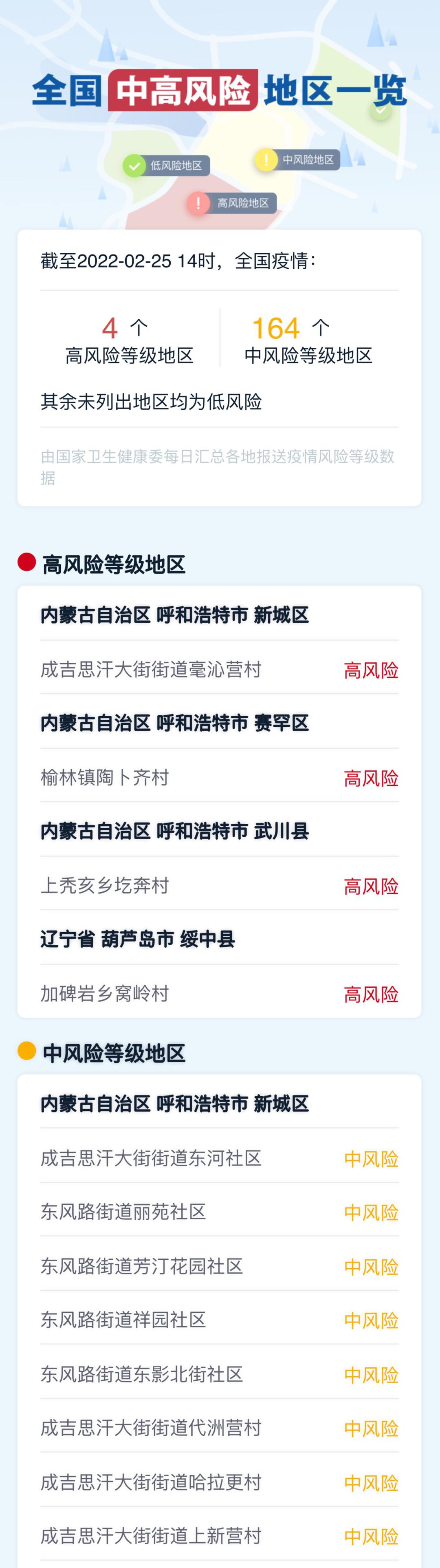 “福建最新疫情通报” 福建最新疫情通报数据？-第1张图片