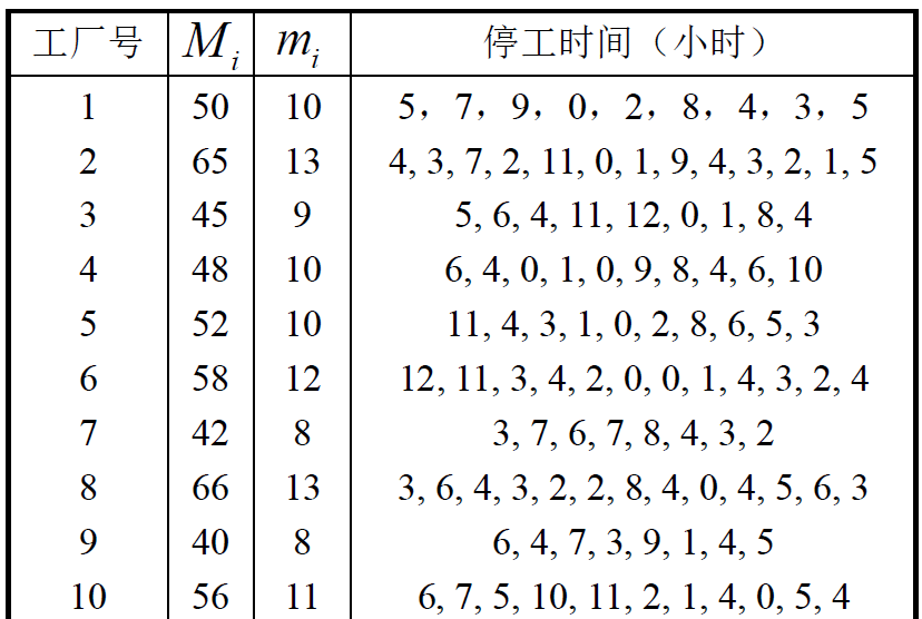 31省新增本土确诊2966例〃31省新增确诊30例其中本土8例-第2张图片