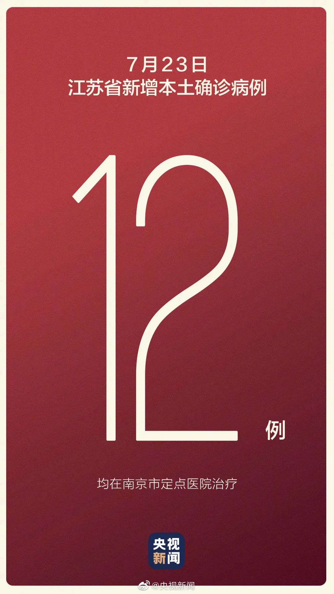「31省新增本土115例」〃31省新增本土13例-第1张图片