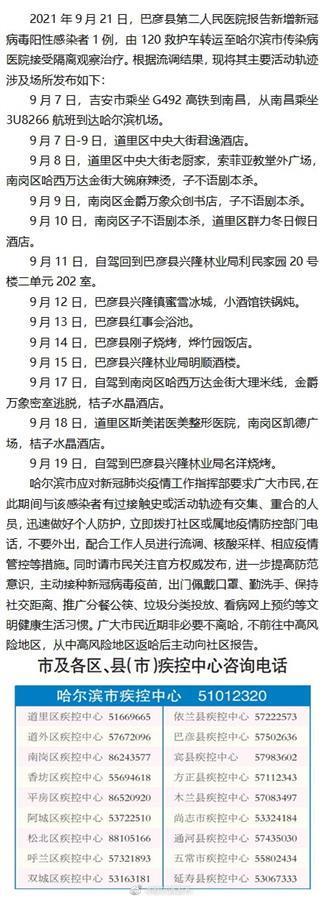 “黑龙江封城最新消息” 黑龙江新增5例病例封城？-第1张图片