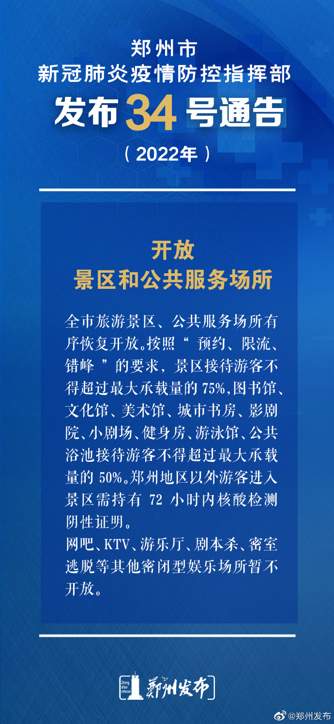 郑州转入常态化防控︰(郑州市对外省返回人员的防疫措施)-第3张图片