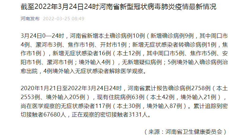 “31省份新增确诊16例	” 31省份新增确诊病例15例？-第1张图片